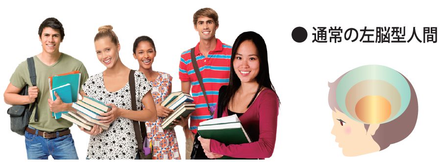 通常の左脳型人間